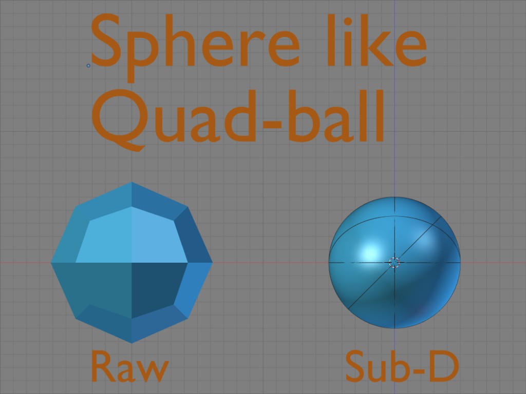 Quad Ball for Sphere like sub-d modeling preview image 1